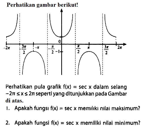 Perhatikan gambar berikut! -2pi -3pi/2 -pi -pi/2 0 pi/2 pi 3pi/2 2piPerhatikan pula grafik  f(x)=sec x  dalam selang  -2pi<=x<=2pi  sepertl yang ditunjukkan pada Gambar di atas. 1. Apakah fungsı  f(x)=sec x  memilikı nilai maksimum? 2. Apakah fungsi  f(x)=sec x  memillki nilai minimum? 