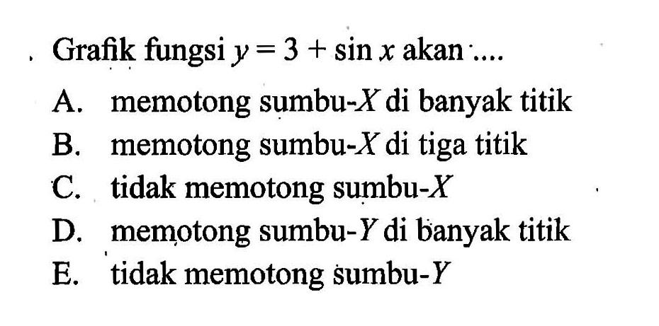 Grafik fungsi y = 3 + sin x akan ....