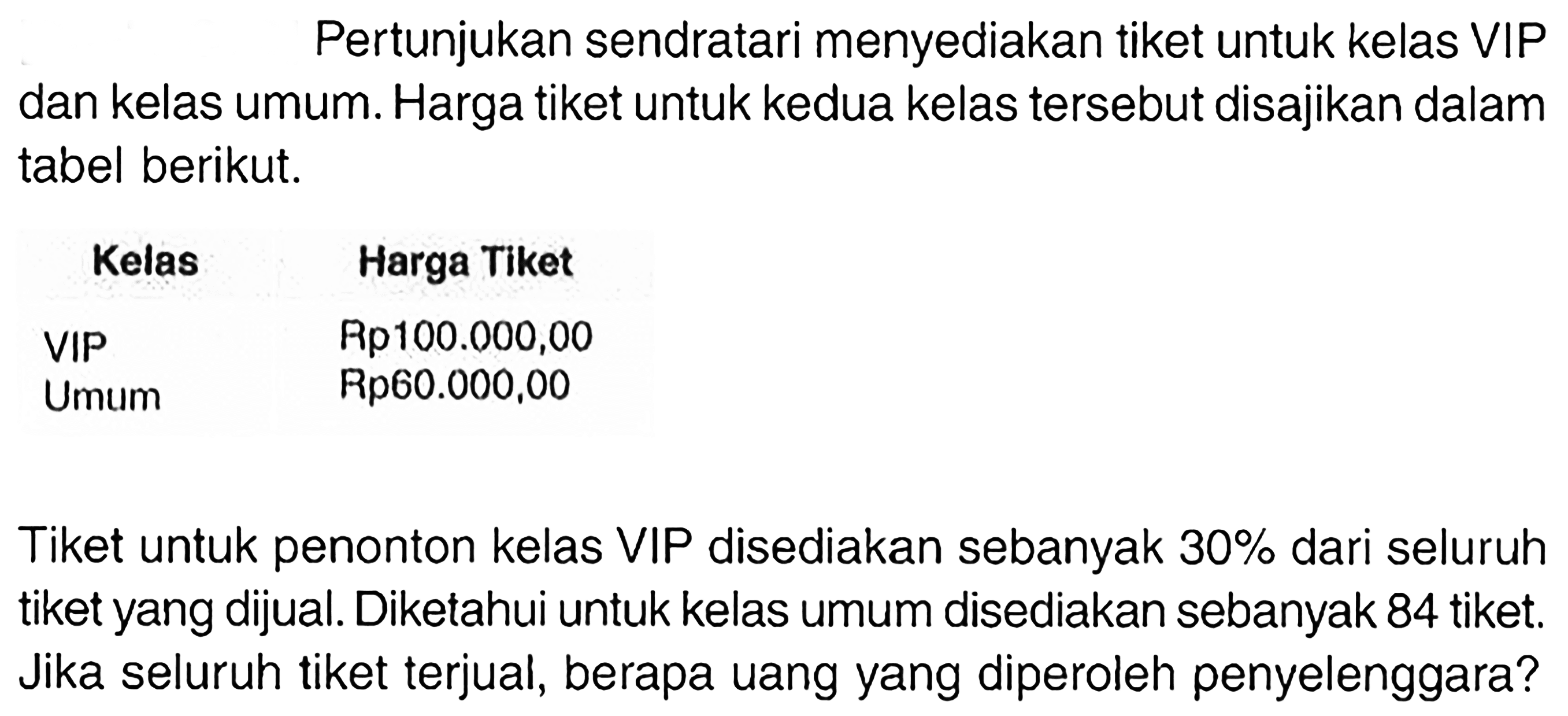 Pertunjukan sendratari menyediakan tiket untuk kelas VIP dan kelas umum. Harga tiket untuk kedua kelas tersebut disajikan dalam tabel berikut. Kelas Harga Tiket VIP Rp100.000,00 Umum Rp60.000,00 Tiket untuk penonton kelas VIP disediakan sebanyak 30% dari seluruh tiket yang dijual. Diketahui untuk kelas umum disediakan sebanyak 84 tiket. Jika seluruh tiket terjual, berapa uang yang diperoleh penyelenggara?