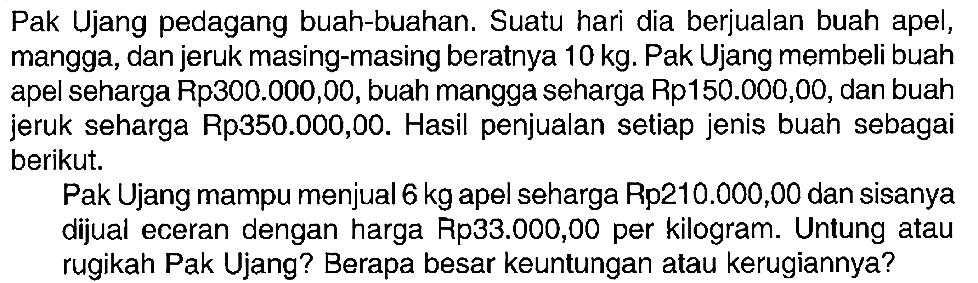 Pak Ujang pedagang buah-buahan. Suatu hari dia berjualan buah apel, mangga, dan jeruk masing-masing beratnya  10 kg . Pak Ujang membeli buah apel seharga Rp300.000,00, buah mangga seharga Rp150.000,00, dan buah jeruk seharga Rp350.000,00. Hasil penjualan setiap jenis buah sebagai berikut. Pak Ujang mampu menjual  6 kg  apel seharga Rp210.000,00 dan sisanya dijual eceran dengan harga Rp33.000,00 per kilogram. Untung atau rugikah Pak Ujang? Berapa besar keuntungan atau kerugiannya?