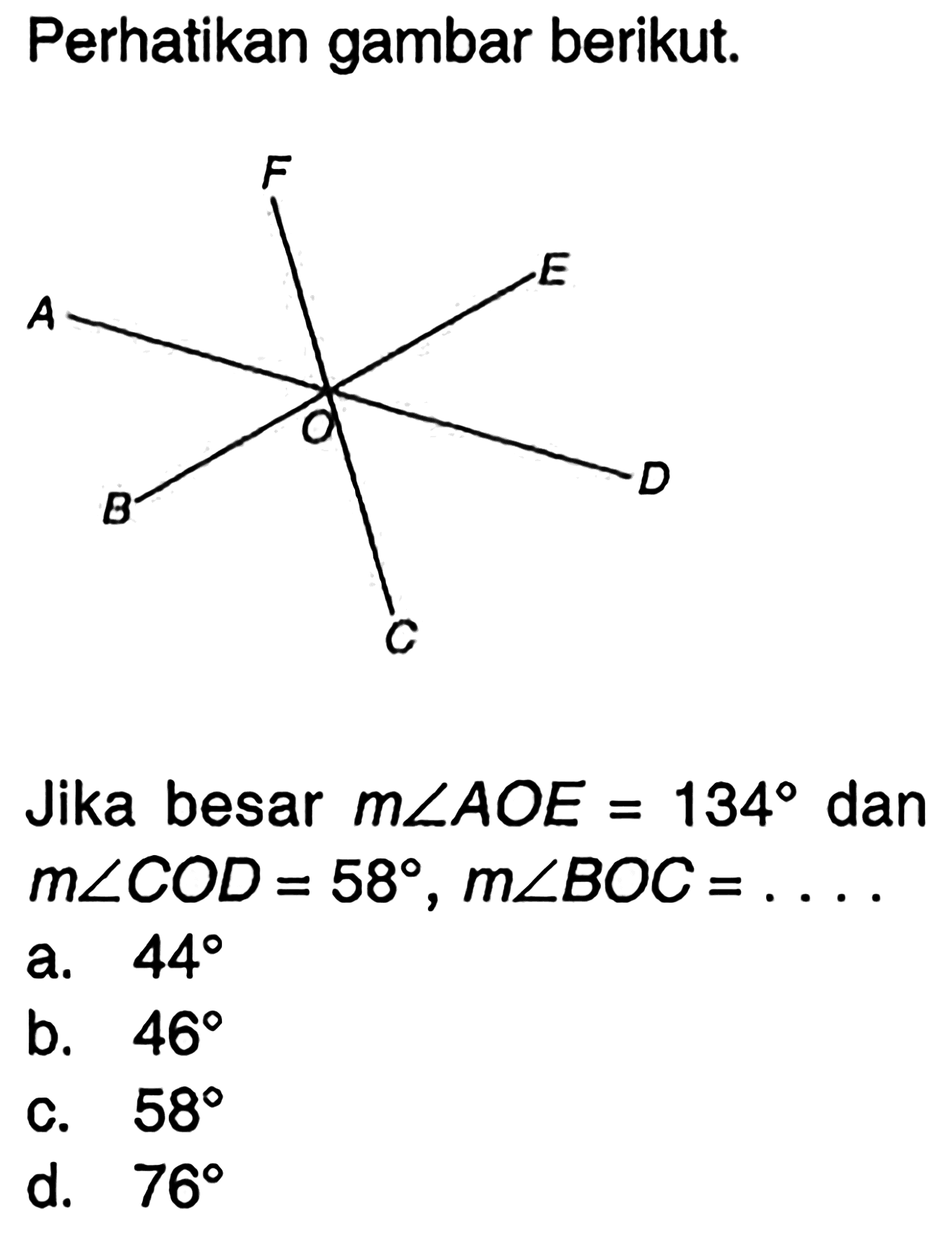 Perhatikan gambar berikut. Jika besar m sudut AOE=134 dan m sudut COD=58, m sudut BOC=...