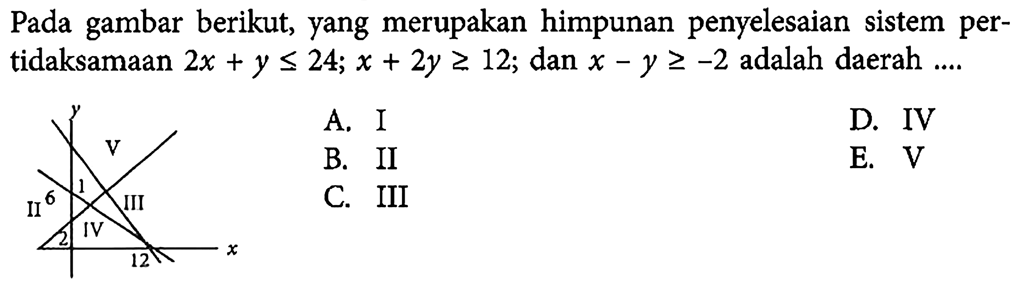 Pada gambar berikut, yang merupakan himpunan penyelesaian sistem pertidaksamaan 2x+y <= 24; x+2y >= 12; dan x-y>=-2 adalah daerah ... y V I 6 II II IV 2 12 x 