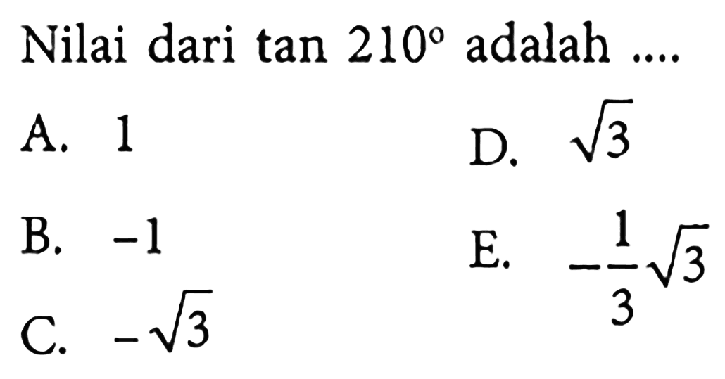 Nilai dari tan 210 adalah ....