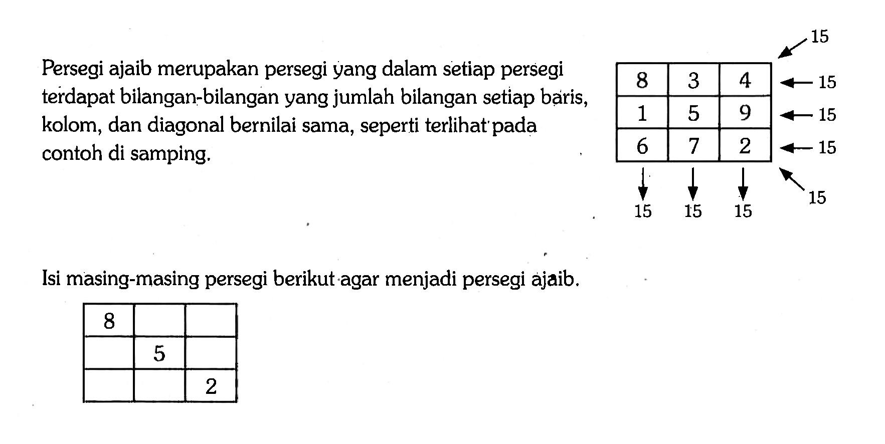 Persegi ajaib merupakan persegi yang dalam setiap persegi terdapat bilangan-bilangan yang jumlah bilangan setiap baris, kolom, dan diagonal bernilai sama, seperti terlihat pada contoh di samping. 8 3 4 1 5 9 6 7 2 Isi masing-masing persegi berikut agar menjadi persegi ajaib. 8 5 2