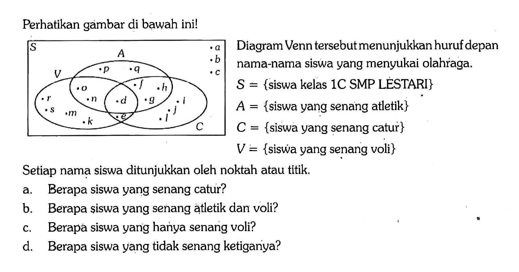 Perhatikan gambar di bawah inil Diagram Venn tersebut menunjukkan huruf depan nama-nama siswa yang menyukai olahraga. S = {siswa kelas 1C SMP LESTARI} A= {siswa yang senang atletik} C= {siswa yang senang catur} V = {siswa yang senang voli} Setiap nama siswa ditunjukkan oleh noktah atau titik. a. Berapa siswa yang senang catur? b. Berapa siswa yang senang atletik dan voli? c. Berapa siswa yang hanya senang voli? d. Berapa siswa yang tidak senang ketiganya?