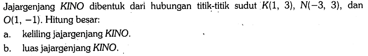 Jajargenjang KINO dibentuk dari hubungan titik-titik sudut K (1, 3), N (-3, 3), dan O (1, -1). Hitung besar: 
a. keliling jajargenjang KINO. 
b. luas jajargenjang KINO.