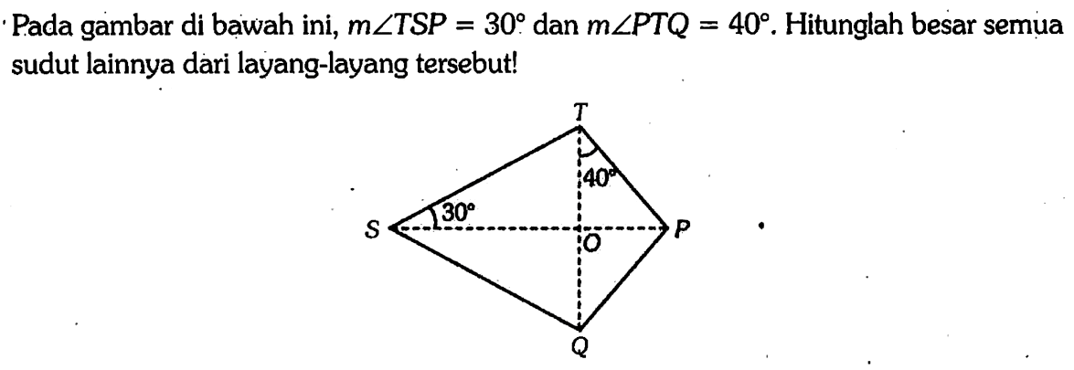 Pada gambar di bawah ini, m sudut TSP=30 dan m sudut PTQ=40. Hitunglah besar semua sudut lainnya dari layang-layang tersebut!S T O Q P 30 40