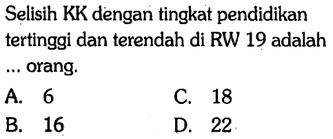 Selisih KK dengan tingkat pendidikan tertinggi dan terendah di RW 19 adalah ... orang.