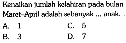 Kenaikan jumlah kelahiran pada bulan Maret-April adalah sebanyak ... anak.