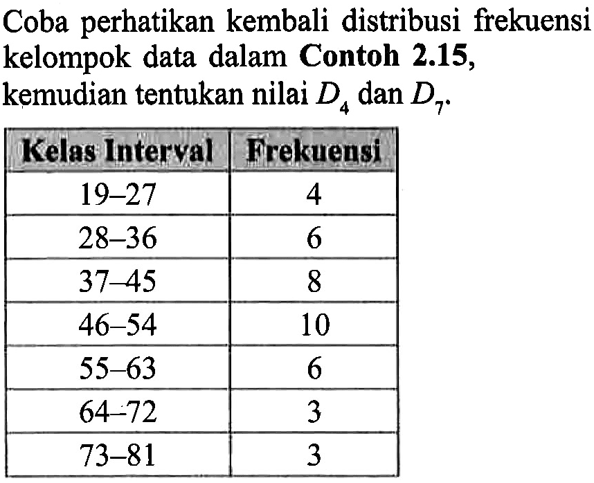 Coba perhatikan kembali distribusi frekuensi kelompok data dalam Contoh 2.15, kemudian tentukan nilai D4 dan D7. 
Kelas Interval Frekuensi 
19 - 27 4 
28 - 36 6 
37 - 45 8 
46 - 54 10 
55 - 63 6 
64 - 72 3 
73 - 81 3