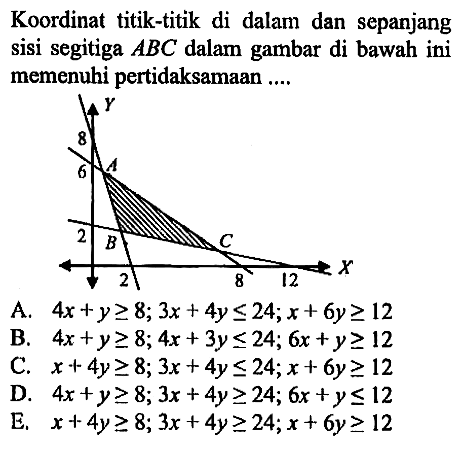 Koordinat titik-titik di dalam dan sepanjang sisi segitiga ABC dalam gambar di bawah ini memenuhi pertidaksamaan....