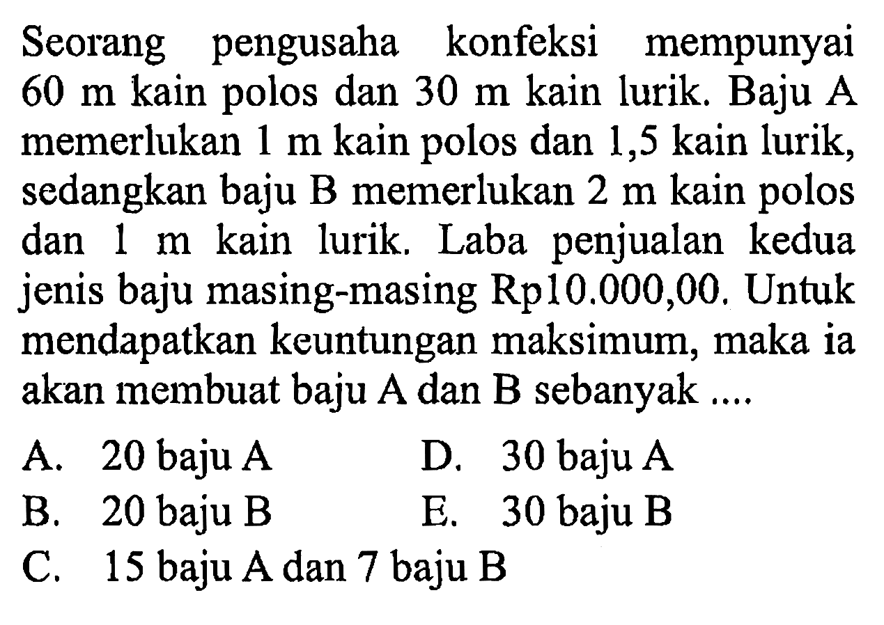 Seorang pengusaha konfeksi mempunyai 60 m kain polos dan 30 m kain lurik. Baju A memerlukan 1 m kain polos dan 1,5 kain lurik, sedangkan baju B memerlukan 2 m kain polos dan 1 m kain lurik. Laba penjualan kedua jenis baju masing-masing Rpl0.000,00. Untuk mendapatkan keuntungan maksimum, maka ia akan membuat baju A dan B sebanyak ....