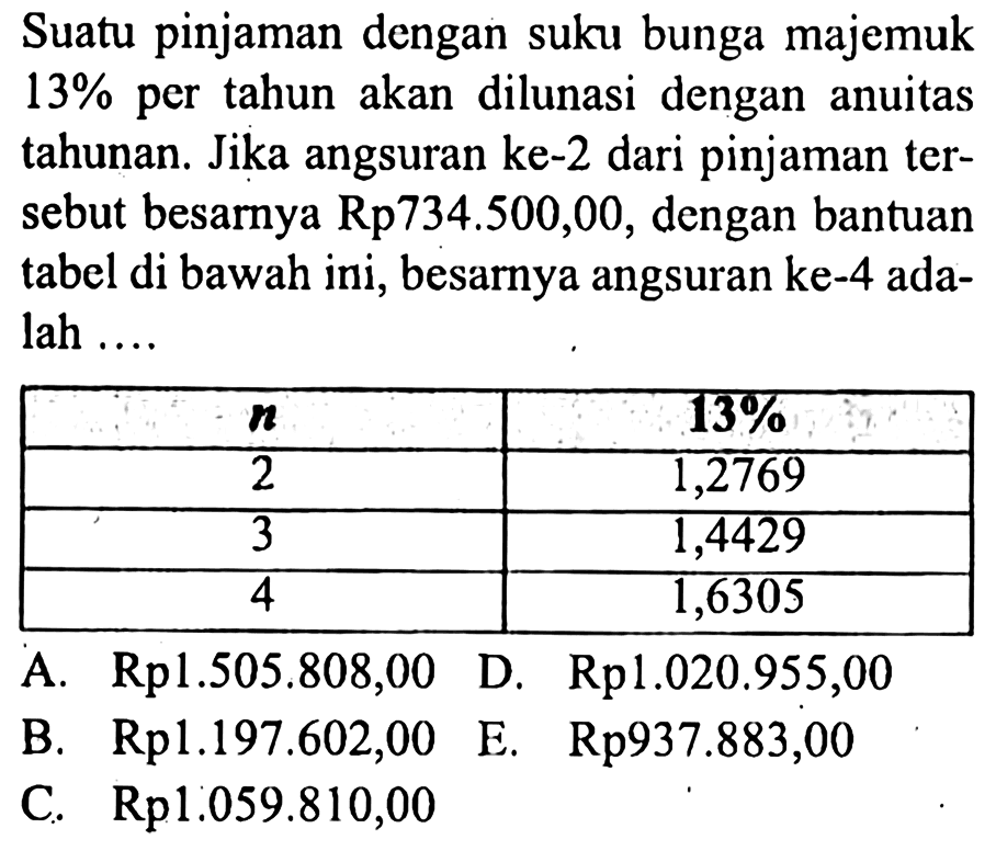 Suatu pinjaman dengan suku bunga majemuk 13% per tahun akan dilunasi dengan anuitas tahunan. Jika angsuran ke-2 dari pinjaman tersebut besarnya Rp734.500,00, dengan bantuan tabel di bawah ini, besarnya angsuran ke-4 adalah ....n 13% 2 1,2769 3 1,4429 4 1,6305  