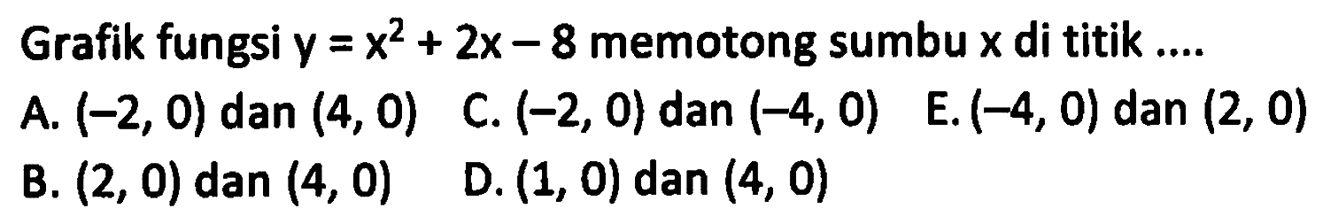 Grafik fungsi y = x^2 + 2x - 8 memotong sumbu x di titik ....