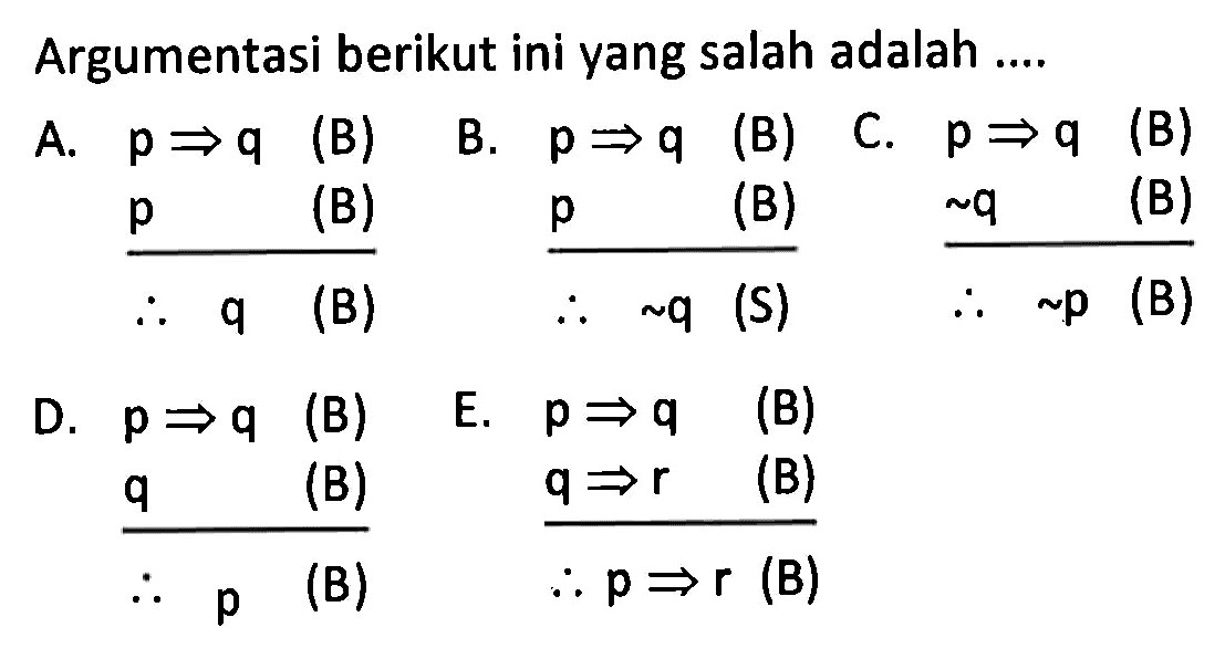 Argumentasi berikut ini yang salah adalah ....A.  p => q  (B) B.  p => q  (B) C.  p => q  (B)
/ll  p     (B)    Jadi,  q (B)  
B. /rr  p => q    (B)    p    (B)    Jadi, ~ q    (S)  
/ccc  p    ~ q    (B)     2 - 3  Jadi,    ~ p    (B)  
D.  p => q  (B)
E.  p => q   (B)
/lll  q     (B)    Jadi,    p    (B)  
 q => r (B) Jadi, p => r(B) 