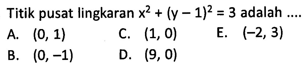 Titik pusat lingkaran  x^2+(y-1)^2=3  adalah ....