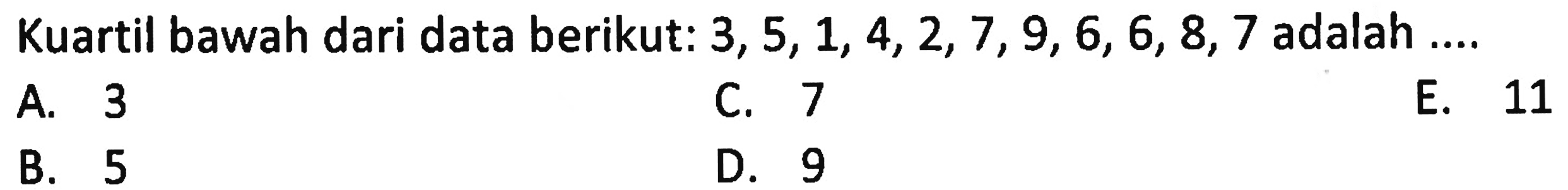 Kuartil bawah dari data berikut: 3,5,1,4,2,7,9,6,6,8,7 adalah....