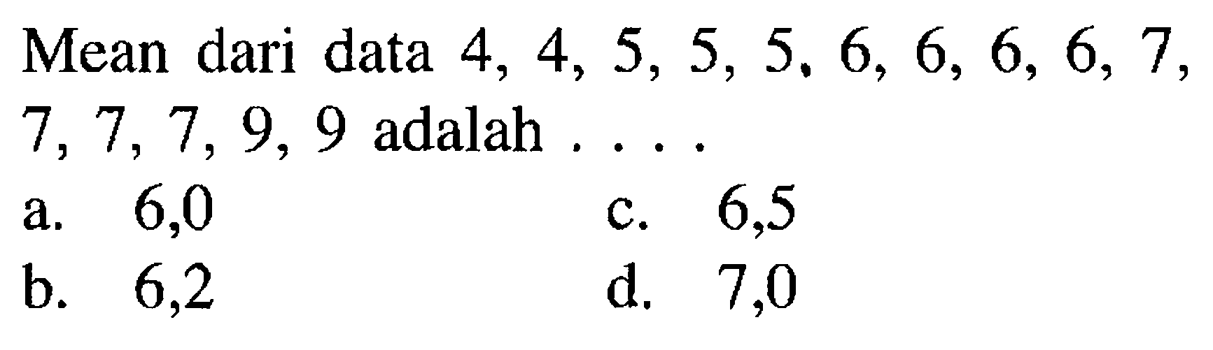 Mean dari data 4, 4, 5, 5, 5, 6, 6, 6, 6, 7, 7, 7, 7, 9, 9 adalah ...