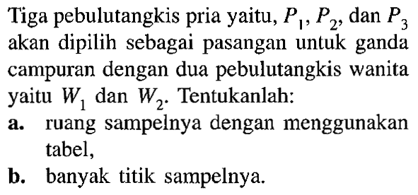 Tiga pebulutangkis pria yaitu, P1, P2, dan P3 akan dipilih sebagai pasangan untuk ganda campuran dengan dua pebulutangkis wanita yaitu W1 dan W2. Tentukanlah:a. ruang sampelnya dengan menggunakan tabel,b. banyak titik sampelnya.