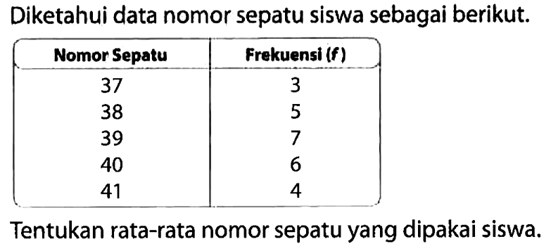 Diketahui data nomor sepatu siswa sebagai berikut.Nomor Sepatu Frekuensi (f) 37 3 38 5 39 7 40 6 41 4 Tentukan rata-rata nomor sepatu yang dipakai siswa.