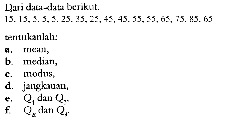 Dari data-data berikut. 15,15,5,5,5,25,35,25,45,45,55,55,65,75,85,65 tentukanlah: a. mean, b. median, c. modus, d. jangkauan, e. Q1 dan Q3, f.  QR dan Qd. 