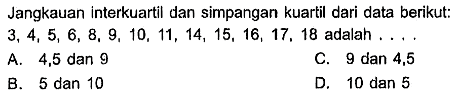 Jangkauan interkuartil dan simpangan kuartil dari data berikut:  3,4,5,6,8,9,10,11,14,15,16,17,18 adalah....