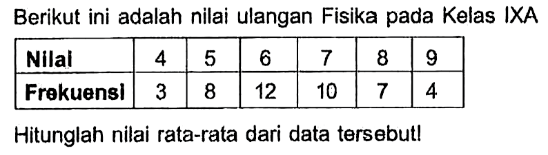 Berikut ini adalah nilai ulangan Fisika pada Kelas IXA Nilai 4 5 6 7 8 9  Frekuensi 3 8 12 10 7 4 Hitunglah nilai rata-rata dari data tersebut!