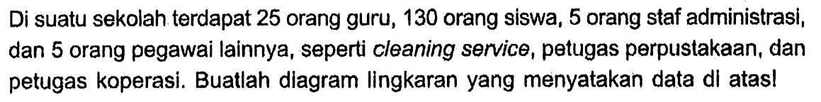 Di suatu sekolah terdapat 25 orang guru, 130 orang siswa, 5 orang staf administrasi, dan 5 orang pegawai lainnya, seperti cleaning service, petugas perpustakaan, dan petugas koperasi. Buatlah diagram lingkaran yang menyatakan data di atas!