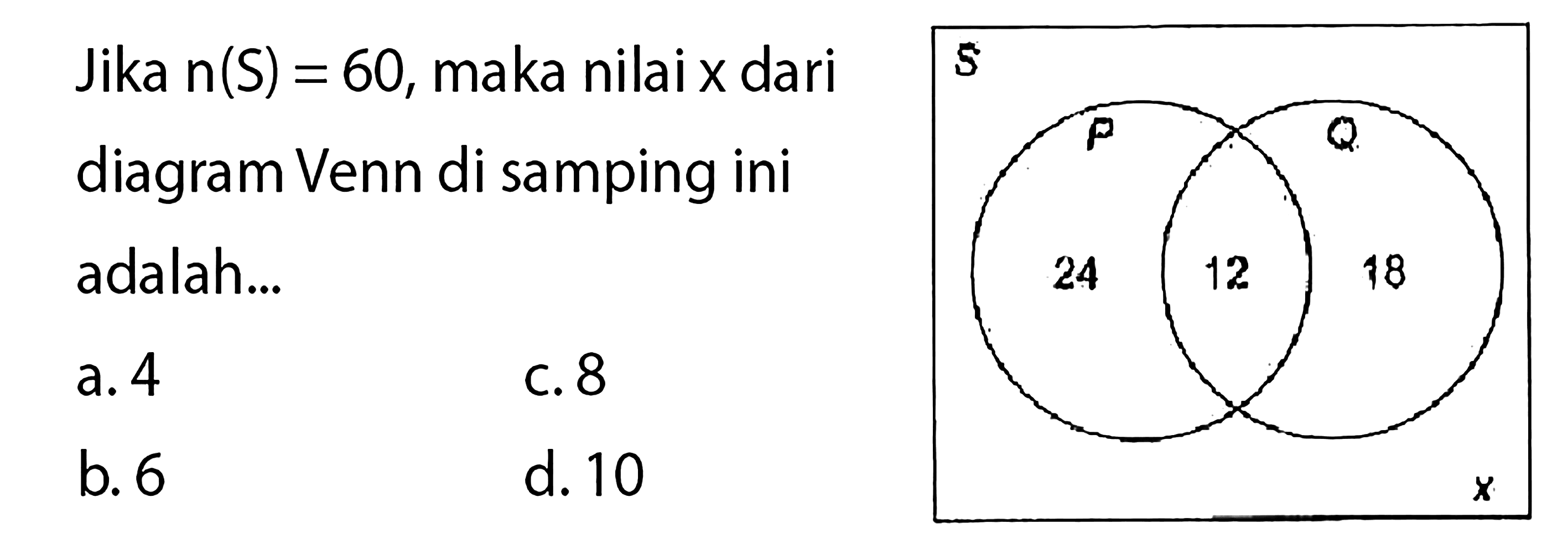 Jika n(S) = 60, maka nilai x dari diagram Venn di samping ini adalah ... S P Q 24 12 18 x