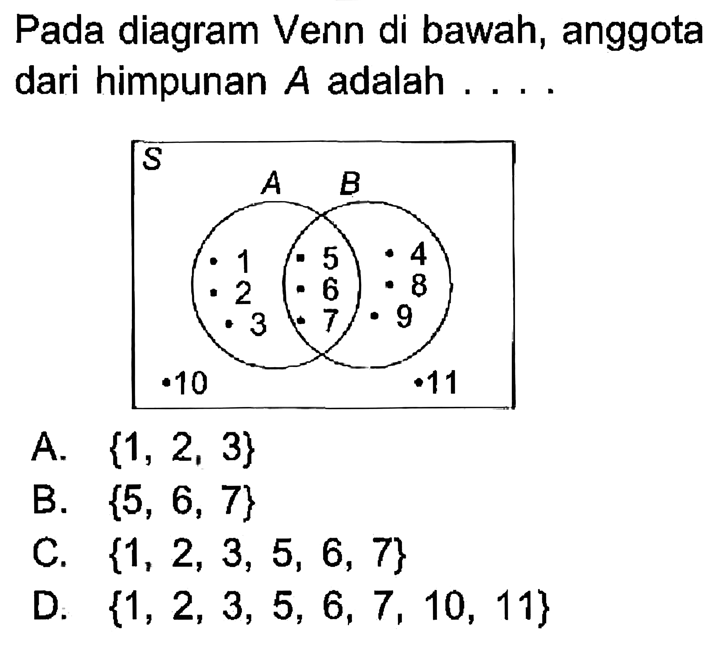 Pada diagram Venn di bawah, anggota dari himpunan A adalah ...