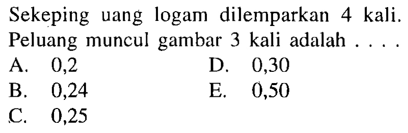 Sekeping uang logam dilemparkan 4 kali. Peluang muncul gambar 3 kali adalah ....