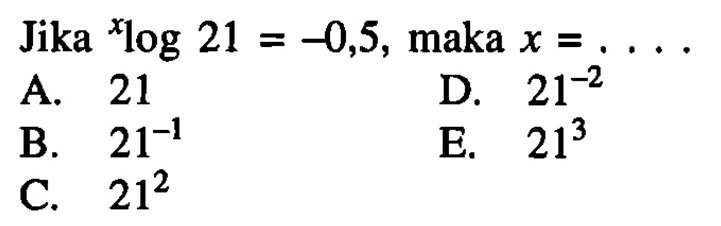 Jika xlog21=-0,5, maka x= ....