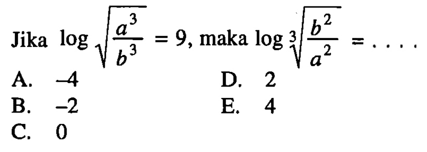 Jika log(akar(a^3/b^3)) = 9, maka log((b^2/a^2)^(1/3)) = ....