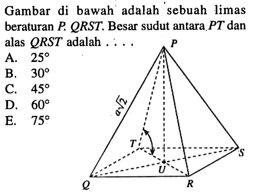 Gambar di bawah adalah sebuah limas beraturan P.QRST. Besar sudut antara PT dan alas QRST adalah .... a akar(2)