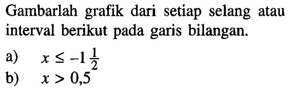 Gambarlah grafik dari setiap selang atau interval berikut pada garis bilangan. a) x<=-1 1/2 b) x>0,5