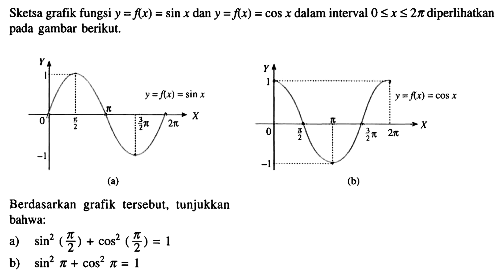 Sketsa grafik fungsi y=f(x)=sinx dan y=f(x)=cosx dalam interval 0<=x<=2pi diperlihatkan pada gambar berikut. y=f(x)=sinx f(x)=cosx Berdasarkan grafik tersebut, tunjukkan bahwa: a) sin^2(pi/2)+cos^2(pi/2)=1 b) sin^2 pi+cos^2 pi=1