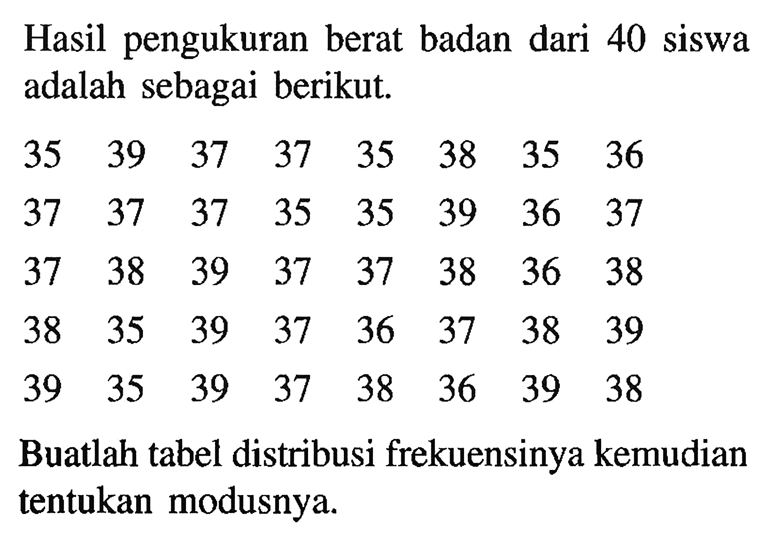 Hasil pengukuran berat badan dari 40 siswa adalah sebagai berikut. 35 39 37 37 35 38 35 36 37 37 37 35 35 39 36 37 37 38 39 37 37 38 36 38 35 38 39 37 36 37 38 39 39 35 39 37 38 36 39 38 Buatlah tabel distribusi frekuensinya kemudian tentukan modusnya.