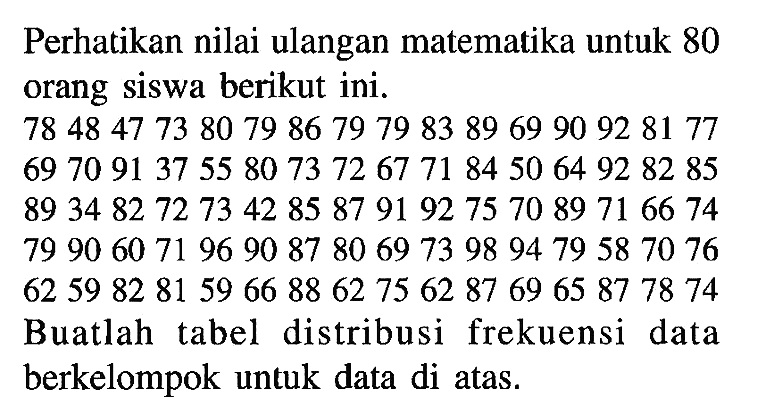 Perhatikan nilai ulangan matematika untuk 80 orang siswa berikut ini. 78 48 47 73 80 79 86 79 79 83 89 69 90 92 81 77 69 70 91 37 55 80 73 72 67 71 84 50 64 92 82 85 89 34 82 72 73 42 85 87 91 92 75 70 89 71 66 74 79 90 60 71 96 90 87 80 69 73 98 94 79 58 70 76 62 59 82 81 59 66 88 62 75 62 87 69 65 87 78 74 Buatlah tabel distribusi frekuensi data berkelompok untuk data di atas.