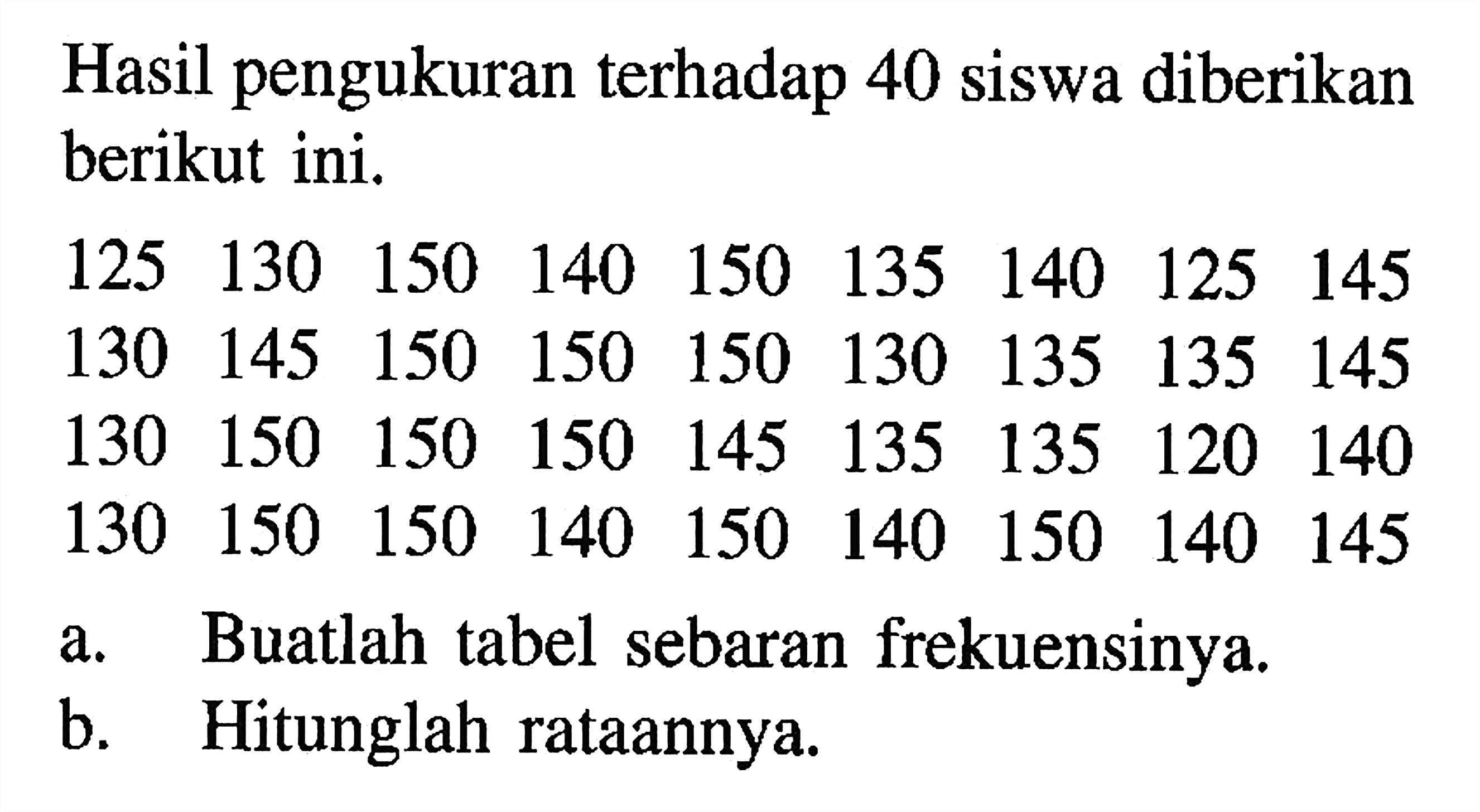 Hasil pengukuran terhadap 40 siswa diberikan berikut ini, 125 130 150 140 150 135 140 125 145 130 145 150 150 150 130 135 135 145 130 150 150 150 145 135 135 120 140 130 150 150 140 150 140 150 140 145 frekuensinya. a.Buatlah tabel sebaran b. Hitunglah rataannya