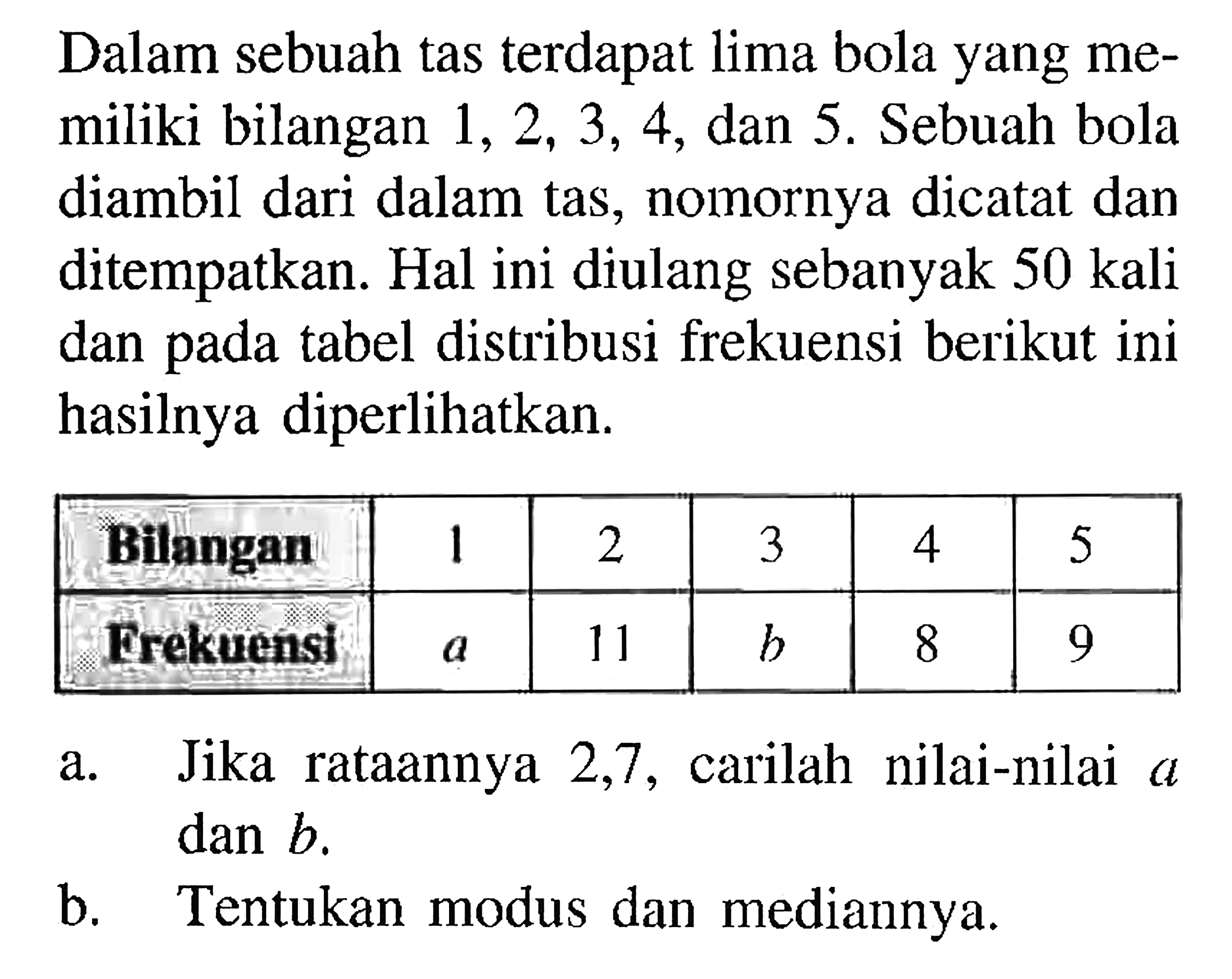 Dalam sebuah tas terdapat lima bola yang me- miliki bilangan 1, 2, 3, 4, dan 5. Sebuah bola diambil dari dalam nomornya dicatat dan tas, ditempatkan. Hal ini diulang sebanyak 50 kali dan pada tabel distribusi frekuensi berikut ini hasilnya diperlihatkan. Bilanganb. 2 3 4 5 Frekuens 11 b 8 a.Jika rataannya 2,7, carilah nilai-nilai a dan b, Tentukan modus dan mediannya.