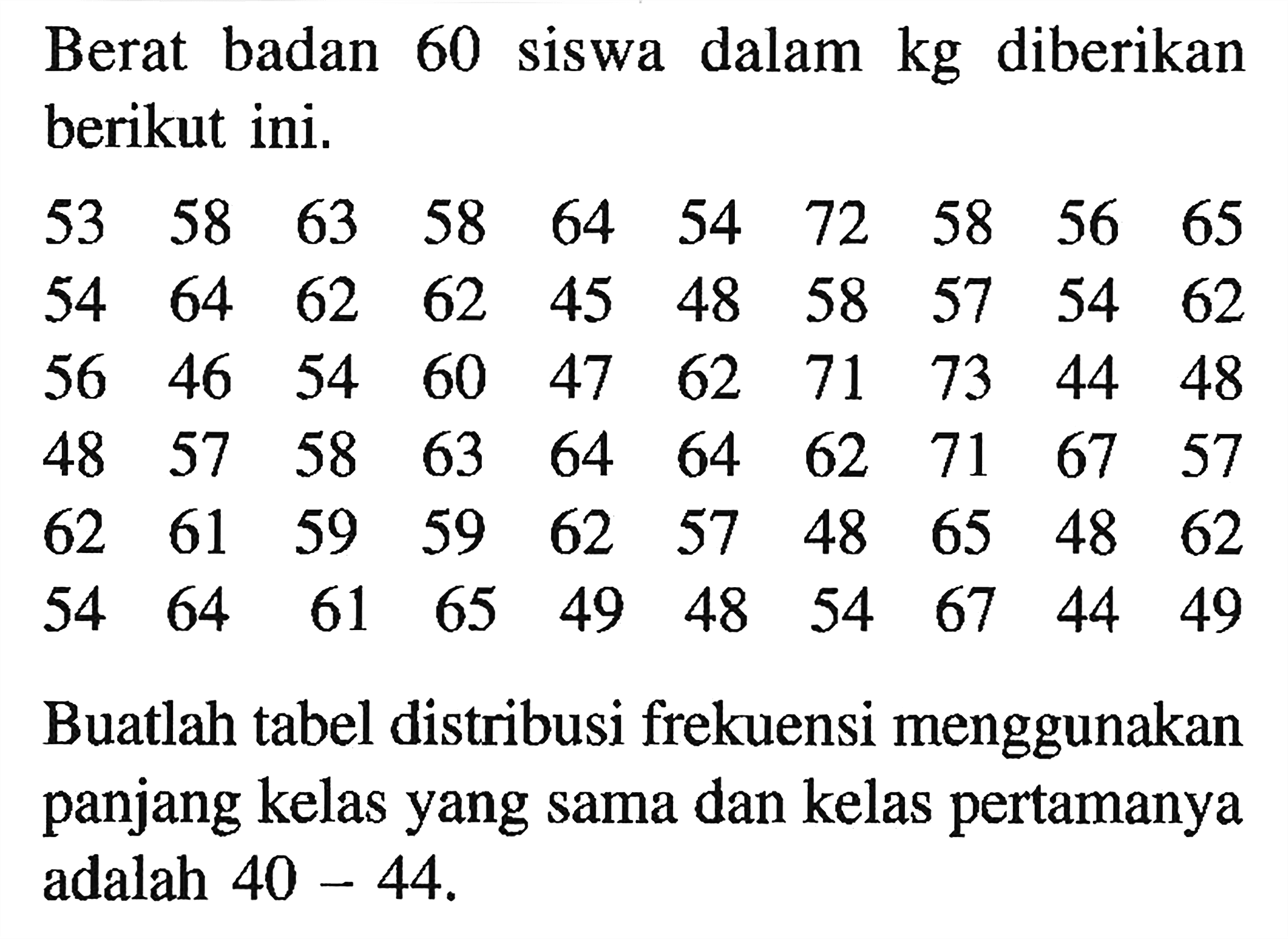 Berat badan 60 Siswa dalam kg diberikan berikut ini. 53 58 63 58 64 54 72 58 56 65 54 64 62 62 45 48 58 57 54 62 56 46 54 60 47 62 71 73 44 48 48 57 58 63 64 64 62 71 67 57 62 61 59 59 62 57 48 65 48 62 54 64 61 65 49 48 54 67 44 49 Buatlah tabel distribusi frekuensi menggunakan panjang kelas yang sama dan kelas pertamanya adalah 40 - 44.