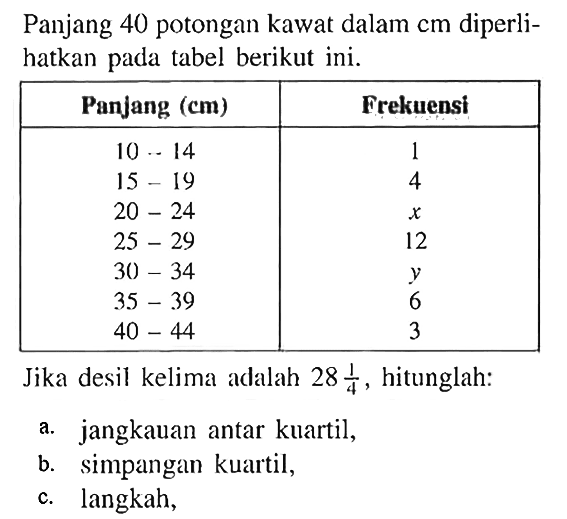 Panjang 40 potongan kawat dalam cm diperlihatkan pada tabel berikut ini. Panjang (cm) Frekuensi 10-14 1 15-19 4 20-24 x 25-29 12 30-34 y 35-39 6 40-44 3 Jika desil kelima adalah 28 1/4, hitunglah: a. jangkauan antar kuartil, b. simpangan kuartil, c. langkah,