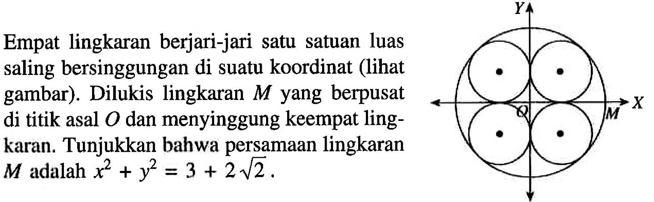 Empat lingkaran berjari-jari satu satuan luas saling bersinggungan di suatu koordinat (lihat gambar). Dilukis lingkaran M yang berpusat di titik asal O dan menyinggung keempat lingkaran. Tunjukkan bahwa persamaan lingkaran M adalah x^2 + y^2 = 3 + 2 akar(2). Y X O M