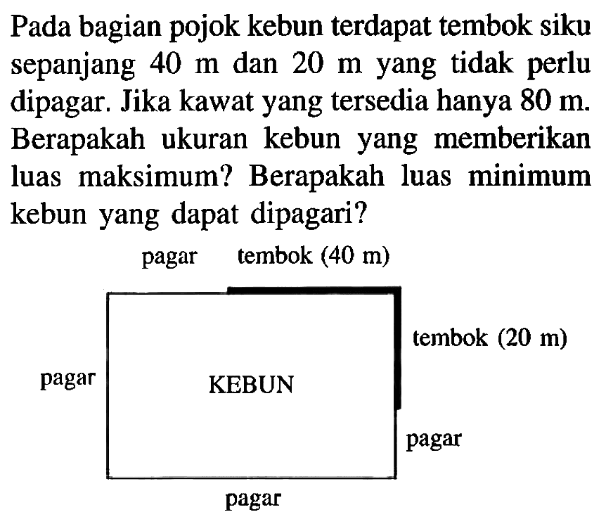 Pada bagian pojok kebun terdapat tembok siku sepanjang 40 m dan 20 m yang tidak perlu dipagar. Jika kawat yang tersedia hanya 80 m. Berapakah ukuran kebun yang memberikan luas maksimum? Berapakah luas minimum kebun yang dapat dipagari? pagar tembok (40 m) pagar pagar pagar tembok (20 m) KEBUN