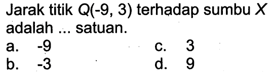 Jarak titik Q(-9, 3) terhadap sumbu X adalah ...satuan