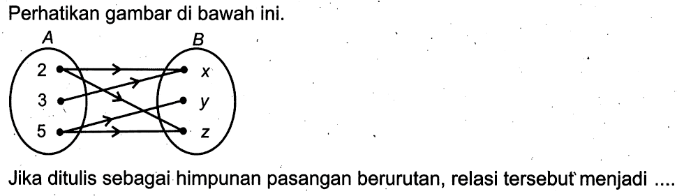 Perhatikan gambar di bawah ini.
A B
2 x 
3 y
5 z
Jika ditulis sebagai himpunan pasangan berurutan, relasi tersebut menjadi...