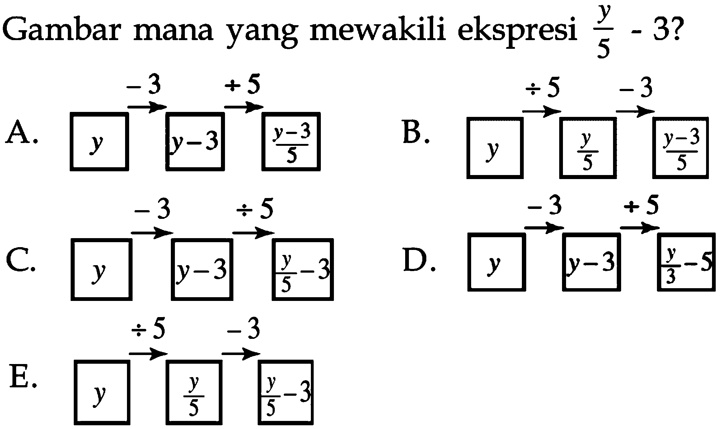 Gambar mana yang mewakili ekspresi y/5 - 3? 
A. y -3 y - 3 : 5 (y - 3)/5 
B. y : 5 y/5 -3 (y - 3)/5 
C. y -3 y - 3 : 5 y/5 - 3 
D. y -3 y - 3 : 5 y/3 - 5 
E. y : 5 y/5 -3 y/5 - 3