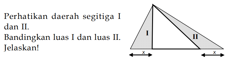 Perhatikan daerah segitiga I dan II. Bandingkan luas I dan luas II. x I II