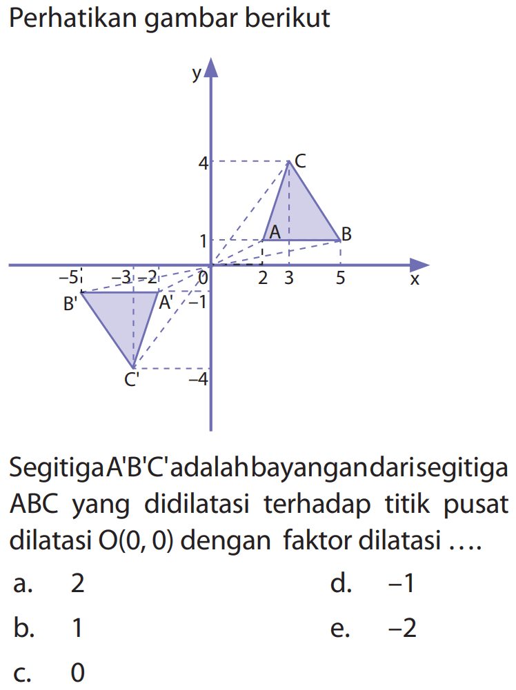 Perhatikan gambar berikut Segitiga A'B'C'adalah bayangan dari segitiga ABC yang didilatasi terhadap titik pusat dilatasi O(0, 0) dengan faktor dilatasi ....