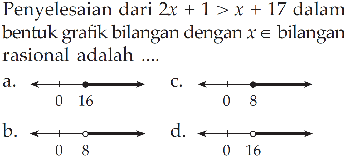 Penyelesaian dari 2x + 1 > x + 17 dalam bentuk grafik bilangan dengan x e bilangan rasional adalah...